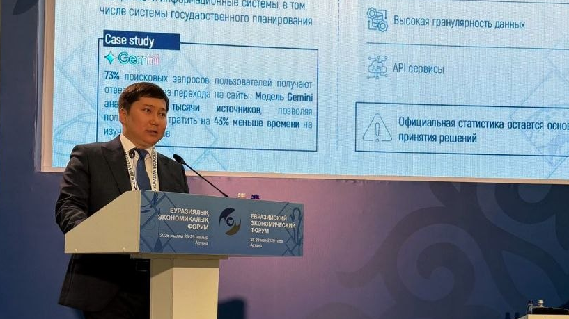 Еуразиялық форумда Қазақстанның AI-статистикасы таныстырылды